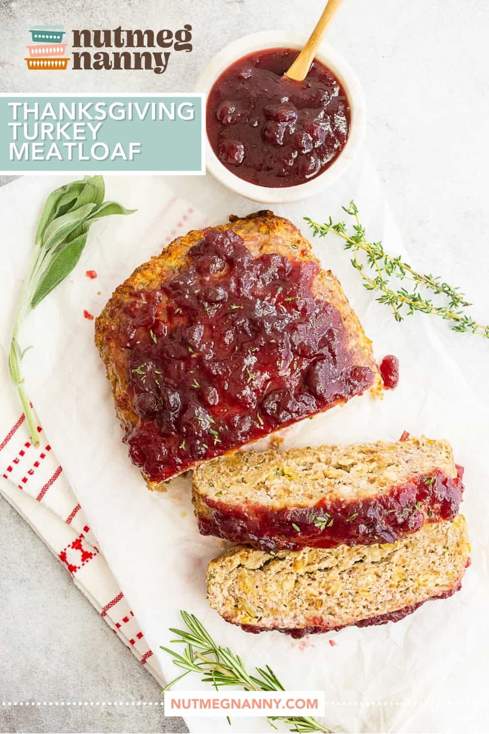 Thanksgiving Turkey Meatloaf pin