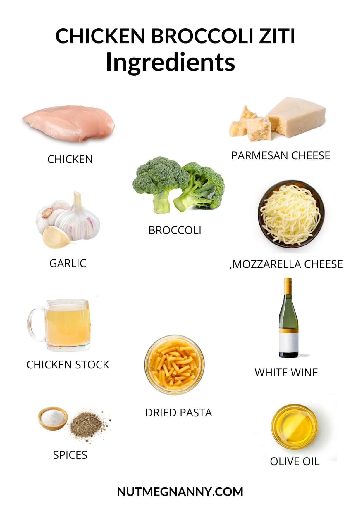 Chicken Broccoli Ziti ingredients poster.