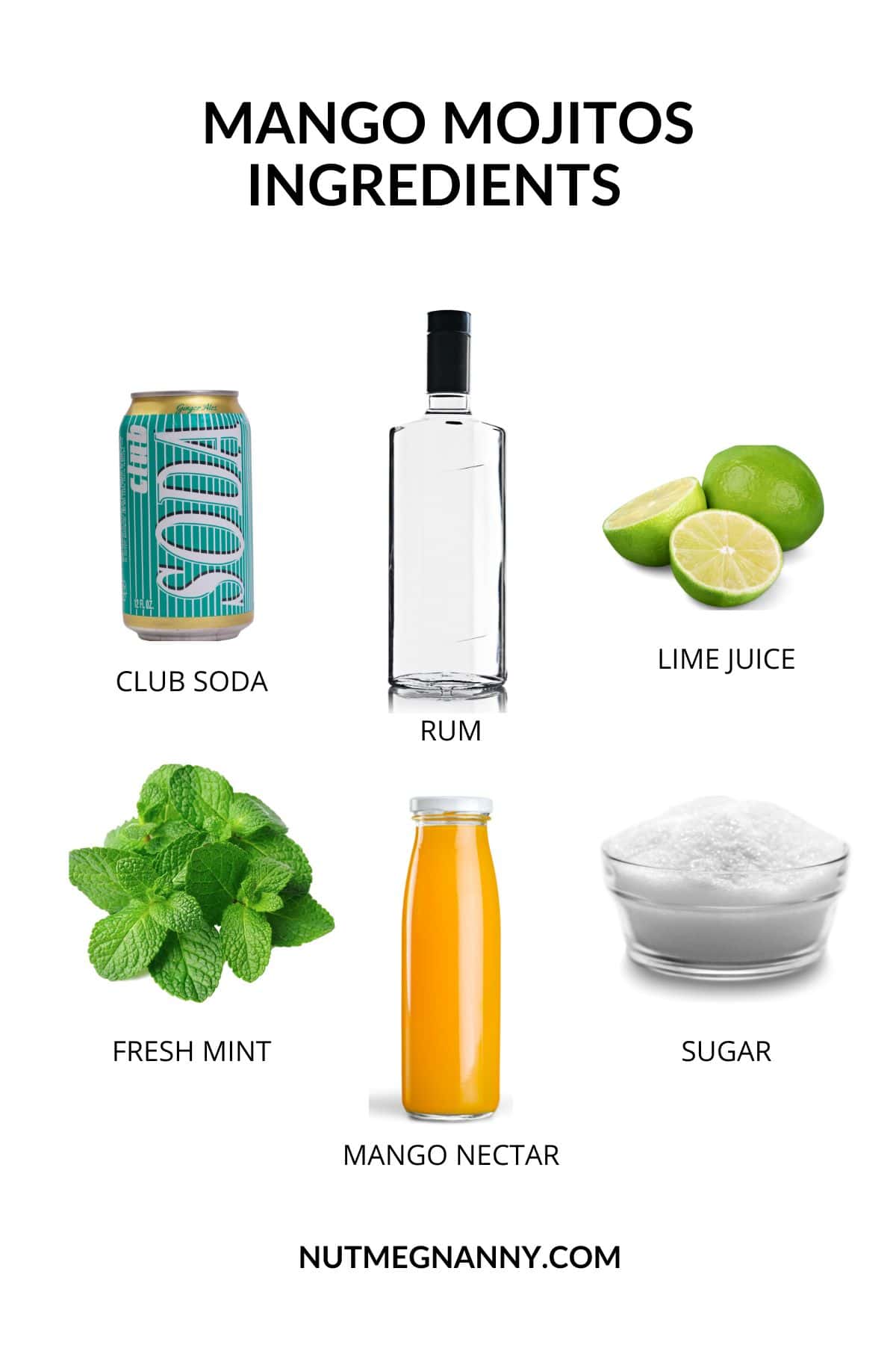 Mango Mojito ingredient photo.