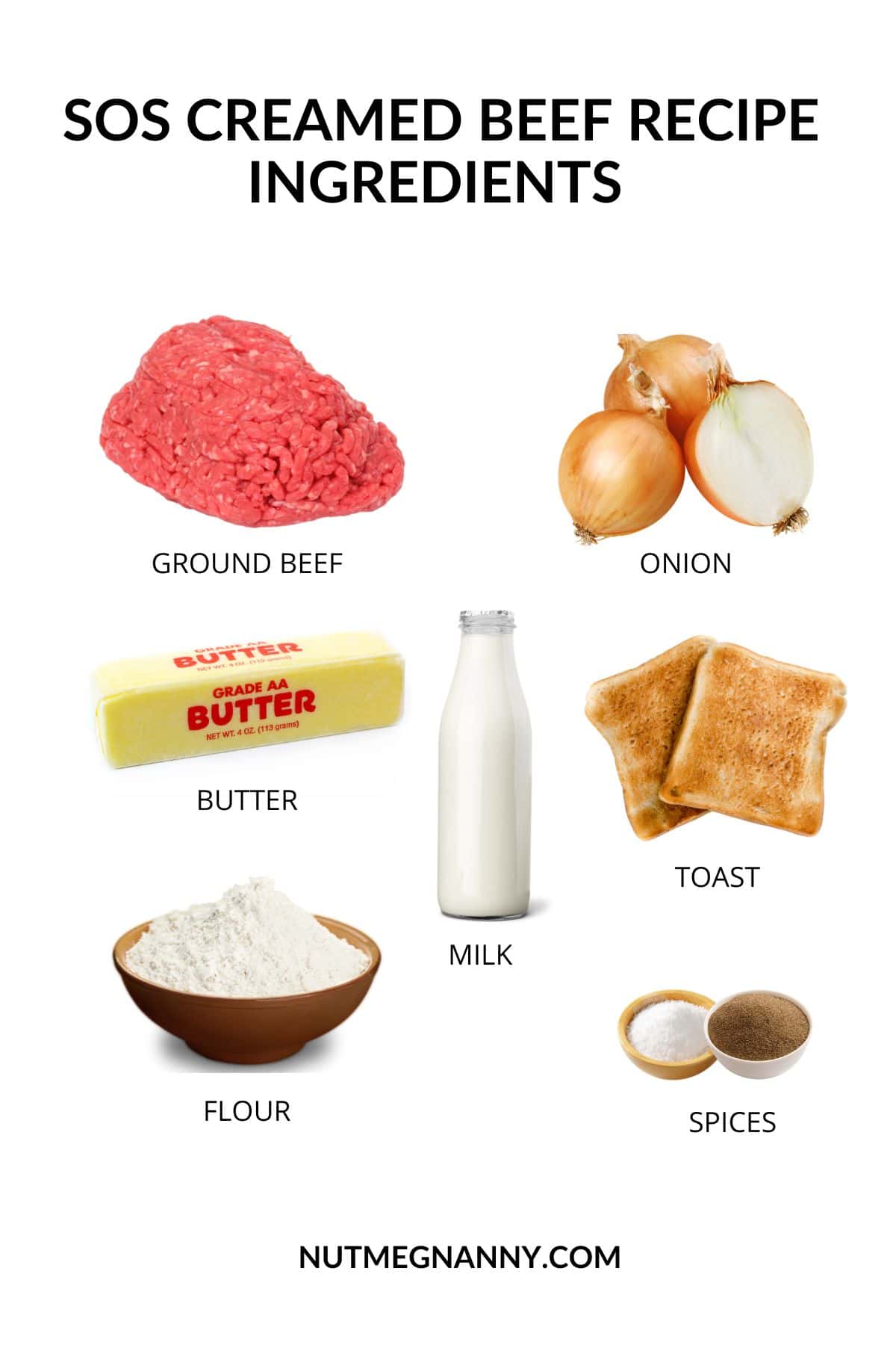 SOS Creamed Beef Recipe ingredients picture. 
