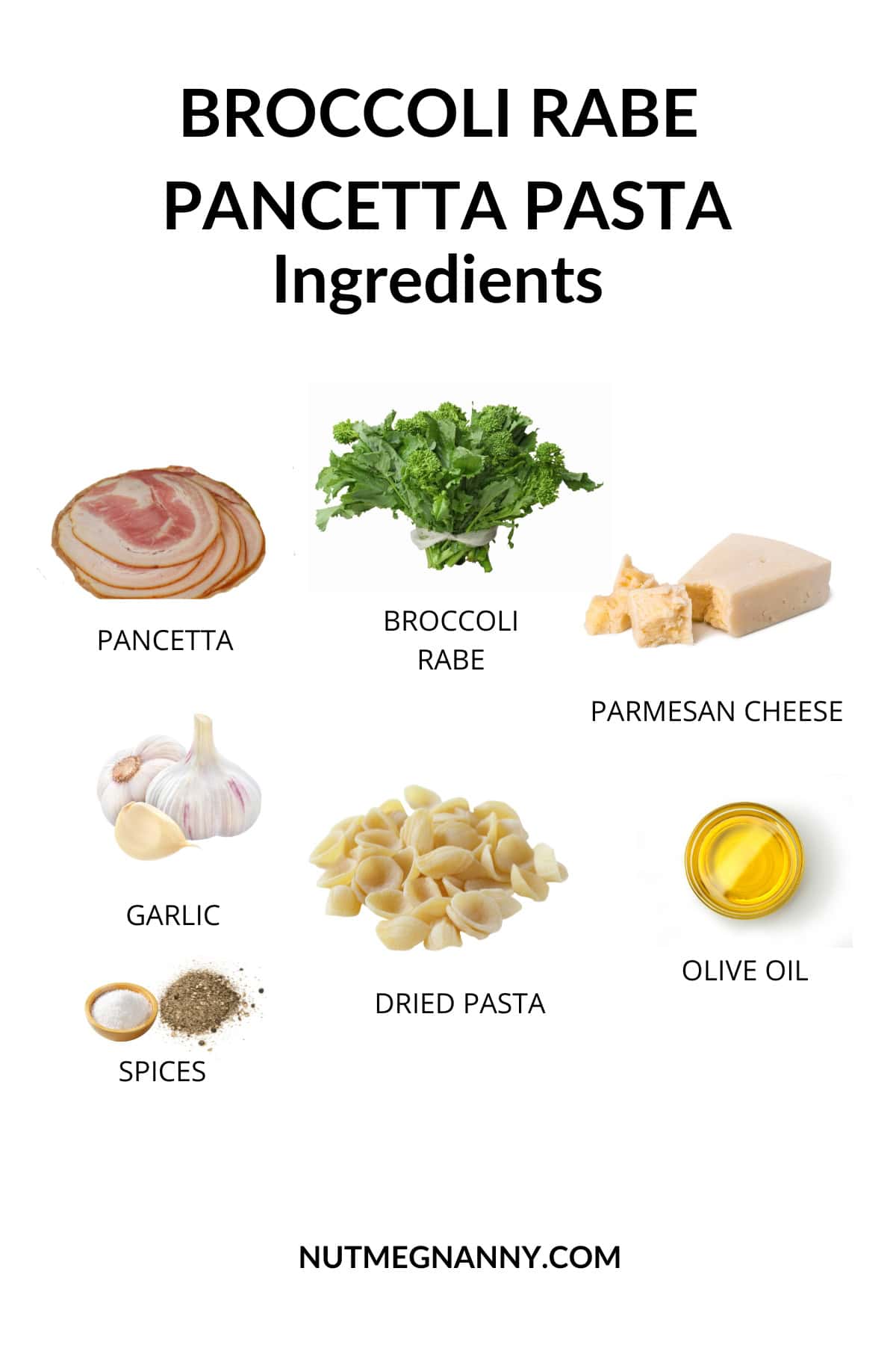 Broccoli Rabe Pancetta Pasta ingredients list.