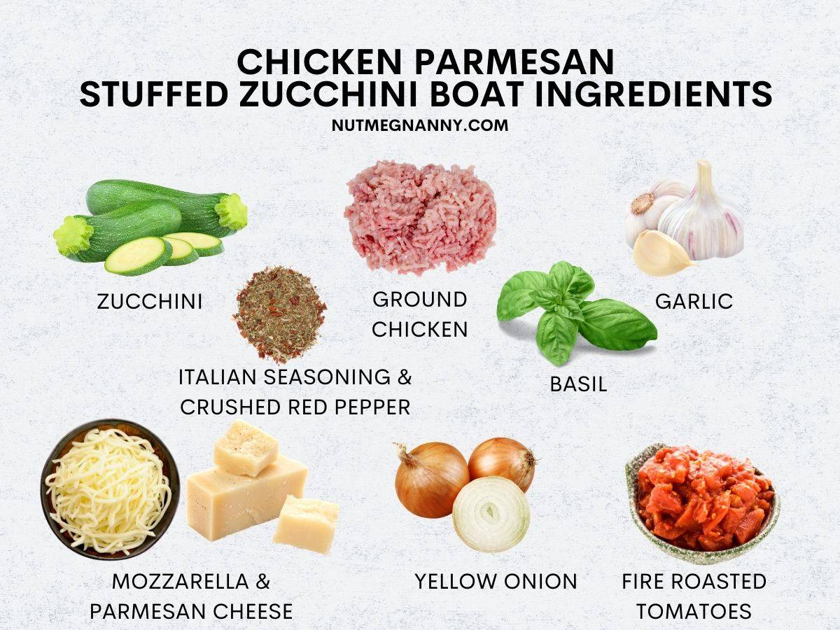 Ground Chicken Parmesan Stuffed Zucchini Boats ingredients.
